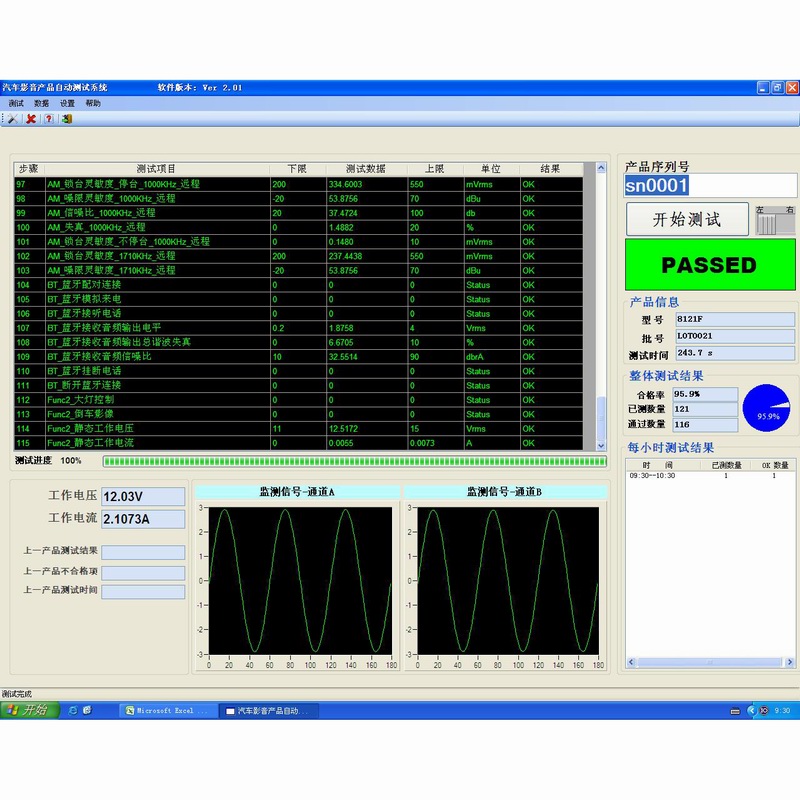 Test software for car AV products